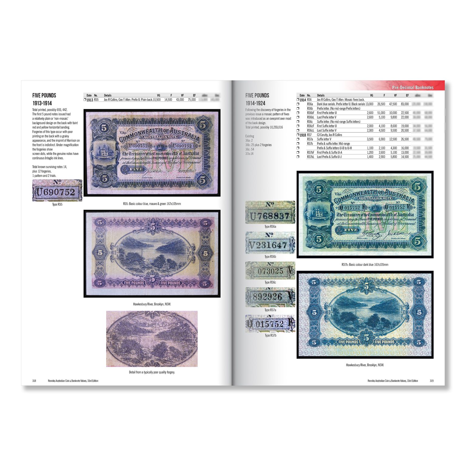 Renniks Australian Coin & Banknote Values 33rd Edition